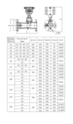 1pcs Flow Meter Air Sensor Precession Vortex Flowmeter