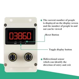 Digital Visitor Counter for Markets and Shopping Malls, Infrared Sensor Counting Range 0-99999, Reflector Seng Di 70cm/2m/6m, Track Customer Traffic