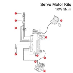 1KW Bus Type Servo Motor Driver Kits 5N.m 220V 7A Absolute Value AC for CNC Router