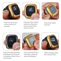 ljhnba 4-Channel Multifunctional Counter